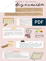 Infografía de La Criodesecación