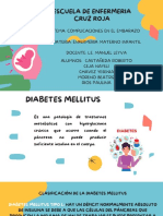 Diabettes Mellitus