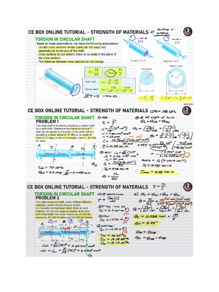 Strength Of Materials 4 Pdf