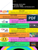 TUGASAN 2 PETA MINDA (Amalan 8S)