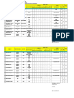 Lam. SK Ganjil 2021 - 2022