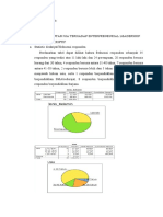 Analisis Data Metopel Desti Juwita Harefa