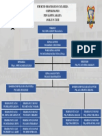 Sotk Komando Ipdn Jakarta Angkatan 32-1