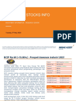 9 May 2023 Stocks Info