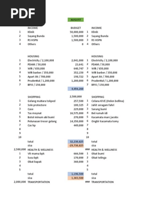 Expenses Ra