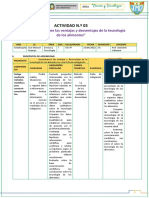 4° TERCERA ACTIVIDAD EDA 1 - CyT PROF. JACKELINH