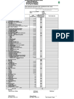 Revisi Daftar Biaya Retribusi Pelayanan Kesehatan 16 Puskesmas