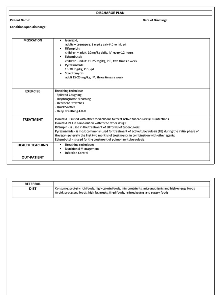 Tuberculosis Discharge Plan Guide | PDF | Self-Improvement | Wellness