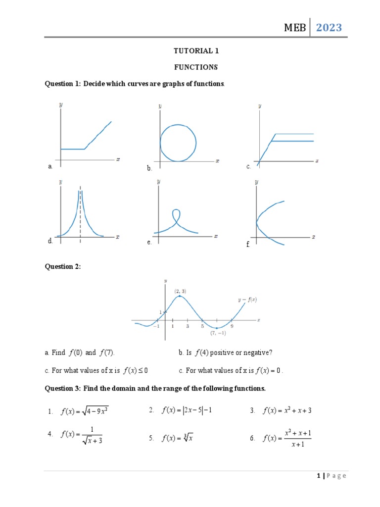 Functions and Graphs Tutorial 2023 | PDF | Function (Mathematics ...