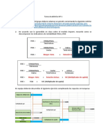 Tarea Académica #1