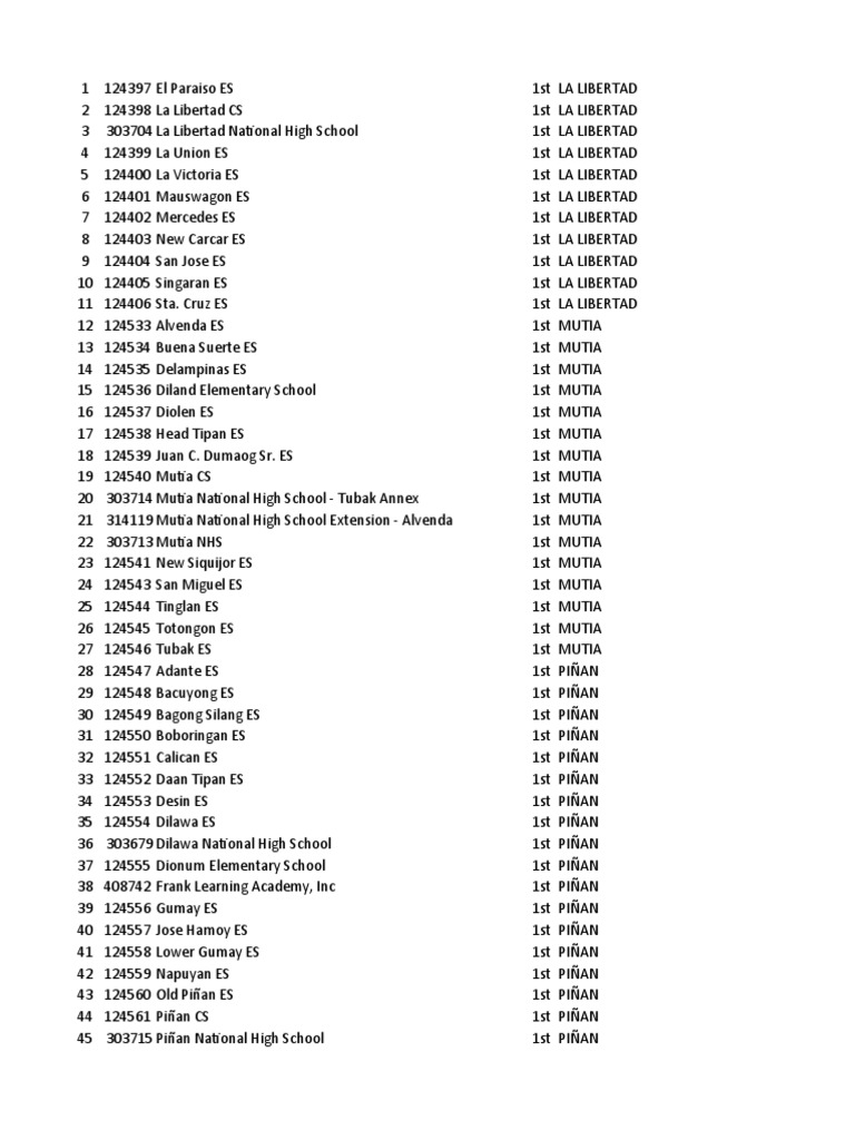 00-3rd-cong-station-list-sh-recovered-pdf