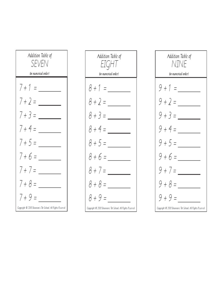 Addition Tables Booklet Numerical Order 6 9 | PDF