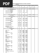 Sample Apartment Bill of Material