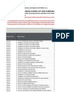 Funded Course List June 2023