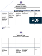 Individual Development Plan