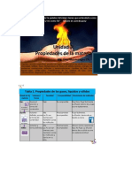 Unidad 3. Líquidos, Sólidos y Diagramas de Fases