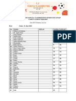 Daftar Hadir Panitia Osis