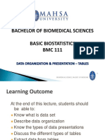 Lecture 2 - Data Organistion and Presentation - Tables Batch 11