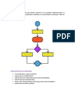 QUE ES UN ALGORITMO. Fernanda