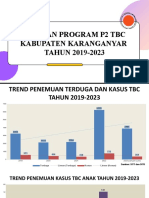 Analisis Situasi Program P2 TBC 2019-2023