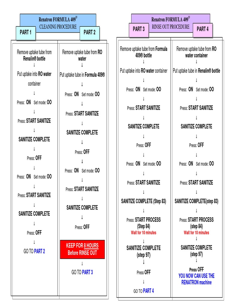 Formula 409 Diagram Color PDF Hygiene Industrial Processes