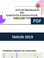 Analisis Situasi Program P2 TBC 2019-2023