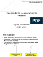 Principio de Los Desplazamientos Virtuales: Álvaro López