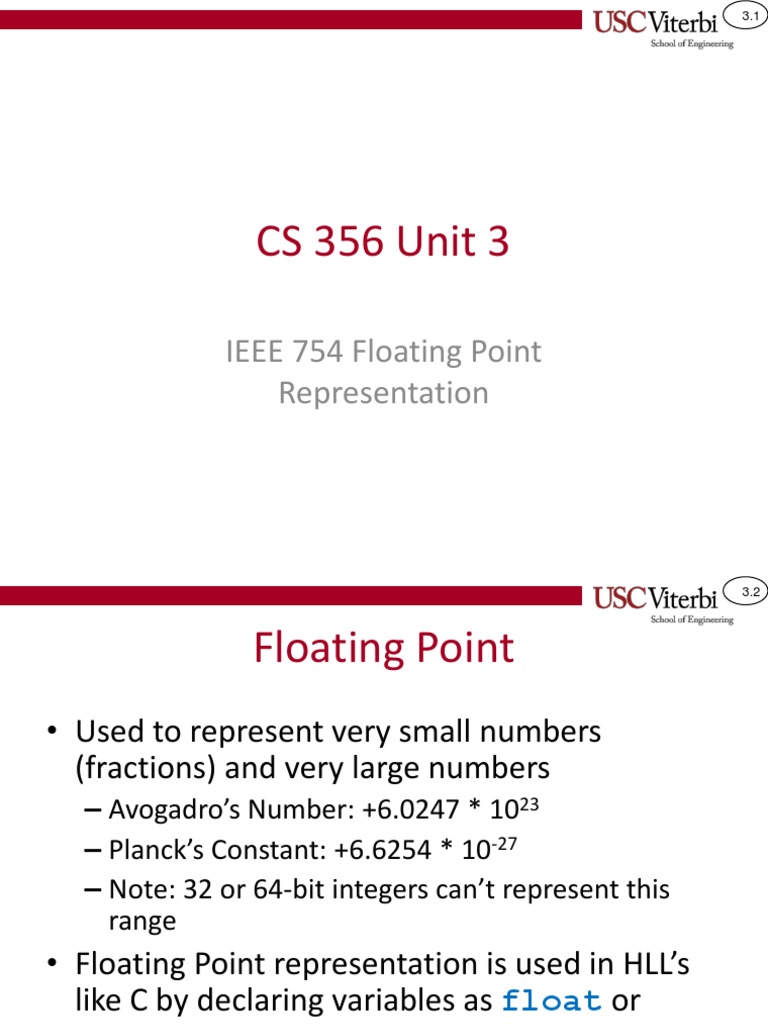 Floating Point PDF Rounding Elementary Mathematics