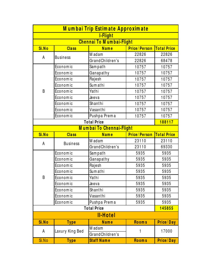 Chennai To Mumbai PDF