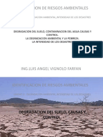 Unidad 3 Degradación Ambiental, Intensidad de Los Desastres