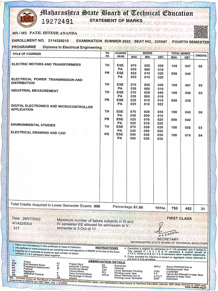 4th Sem Result | PDF