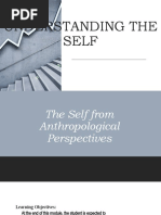 Anthropological Perspective of Self