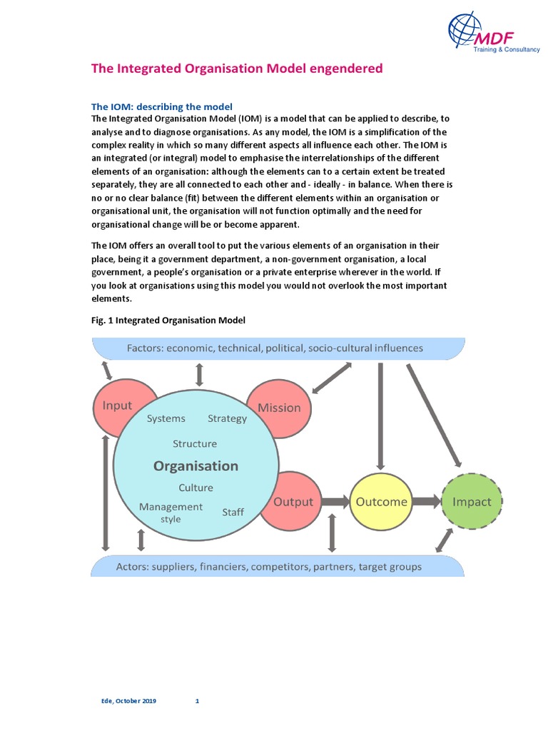 Integrated Organisation Model - Gender Checklist | PDF