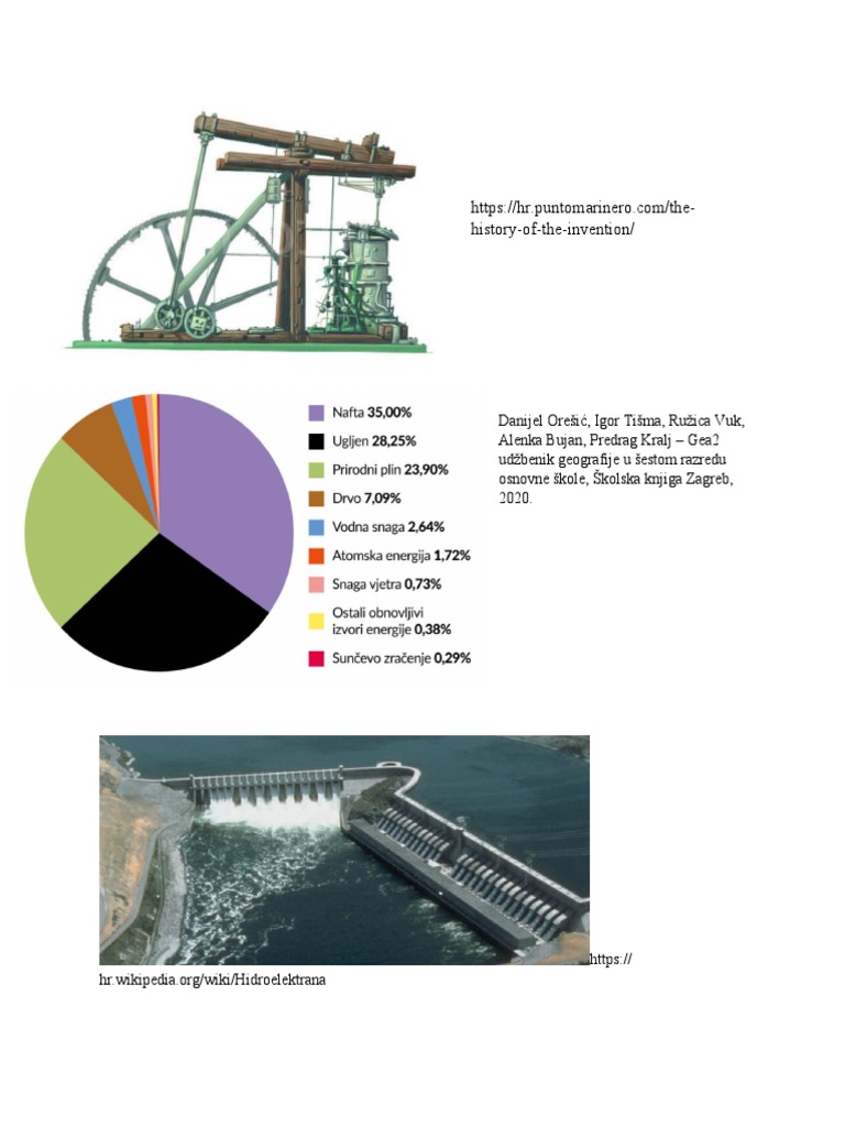 Geografija Plakat | PDF