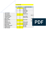 Jadwal Dinas 200