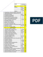 Nilai Metodologi Penelitian