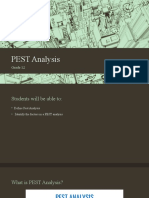 PEST Analysis