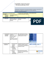 Інструкційно-технологічна карта «Текстовий редактор Word»