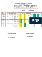 Identifikasi Konseling Manris 2023