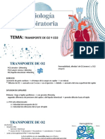 FISIO RESPIRATORIO-transporte O2CO2 3