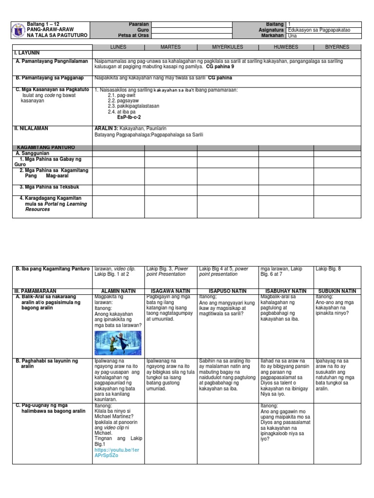 EsP1 1st Q Aralin 3 DLL | PDF