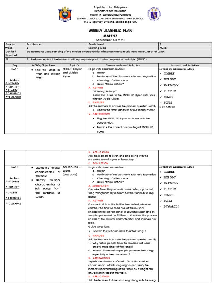 Weekly MAPEH Learning Plan for Grade 7 | PDF | Learning | Folk Music