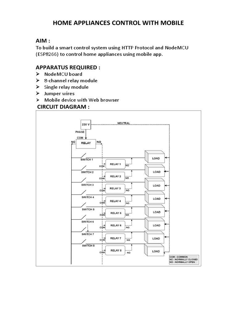 Home Appliances Control With Mobile PDF