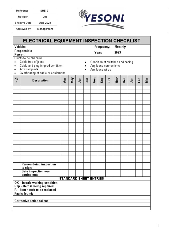 Electrical Equipment Inspection Checklist | PDF
