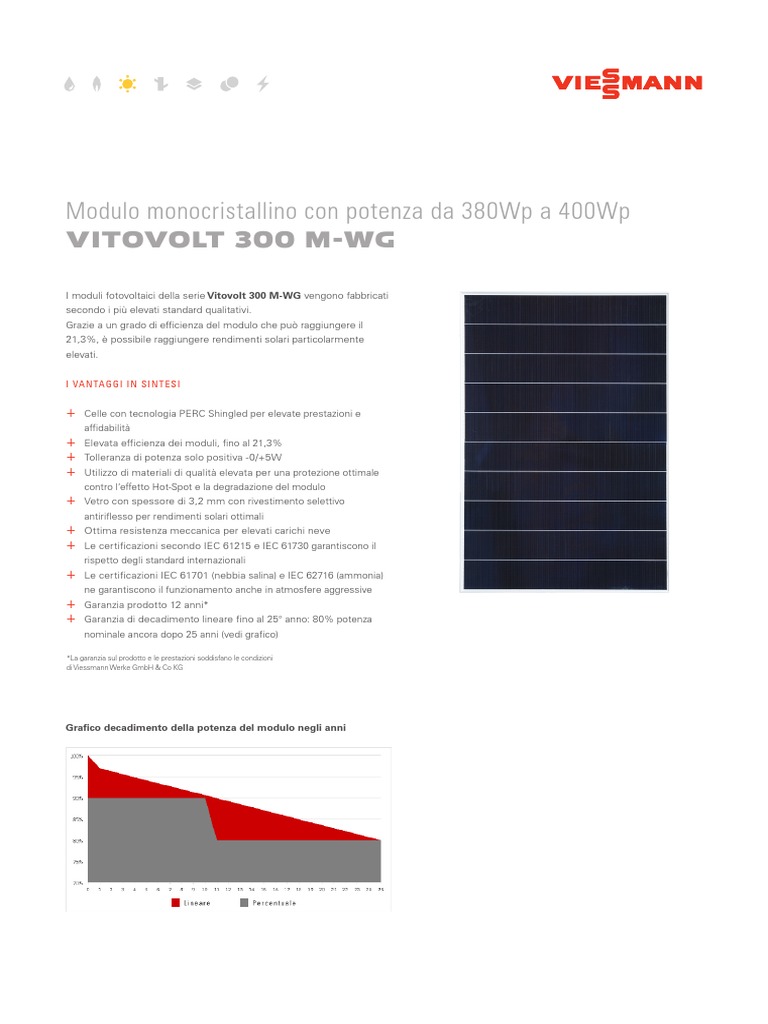 Modulo Lampada LED Piranha Board DC 12V 24LED Super Bright Whe Light Risparmio Energetico Street Risparmio Energetico Per K Fai Da Te Auto - Foto 8