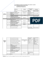 Rundown PKKMB FEHH 2023