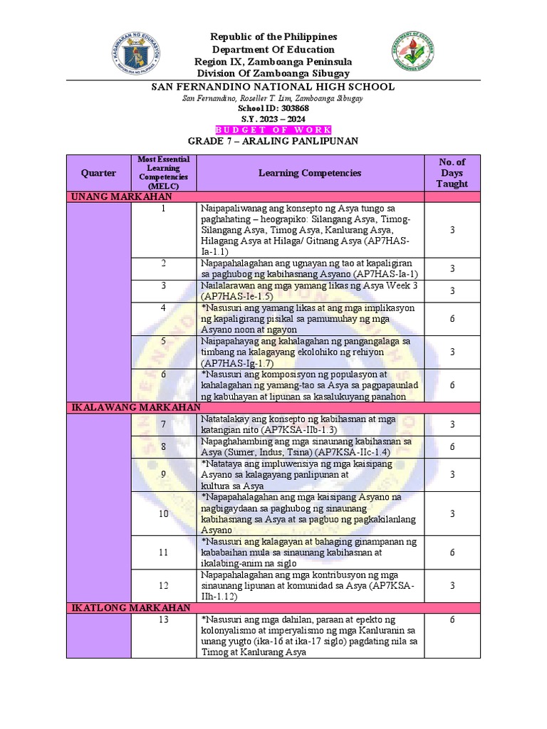 Grade 7 Arpan Budget of Work | PDF