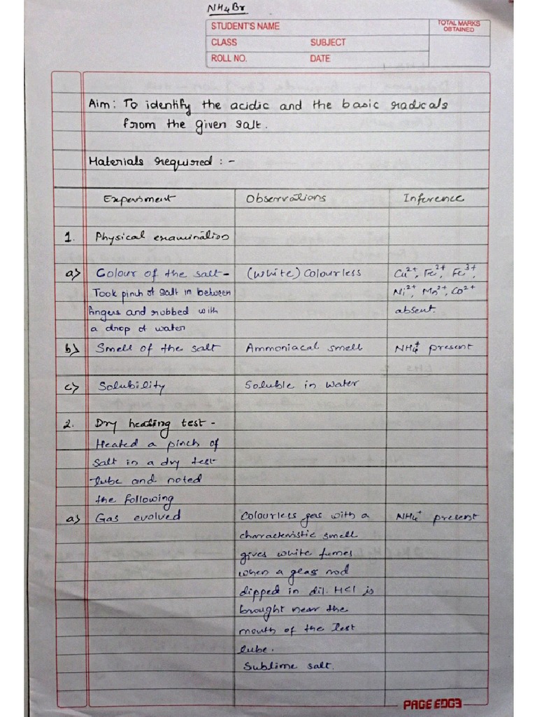 NH4Br | PDF