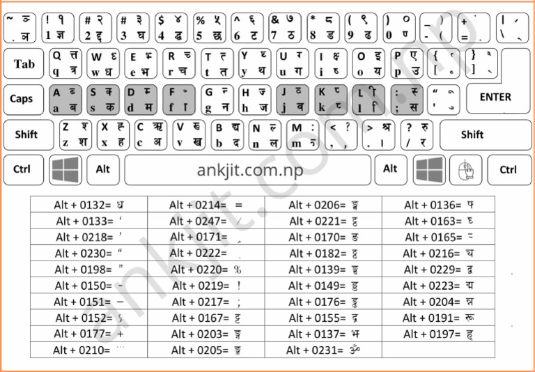 Preeti Font Keyboard Layout | PDF