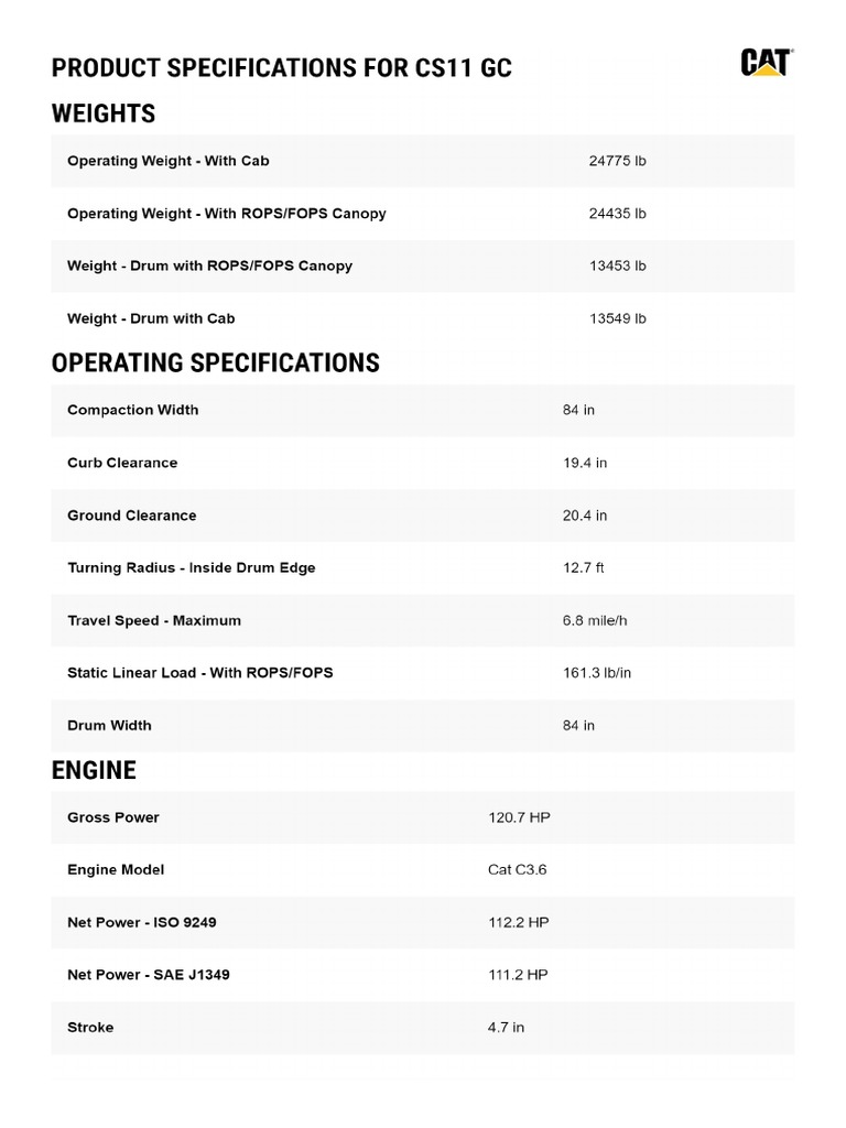 Cat Specification | PDF